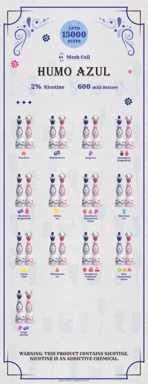 Vape Cigarro Eletrônico Barato 6J4B094 Humo Azul 15.000 baforadas 2% descartável